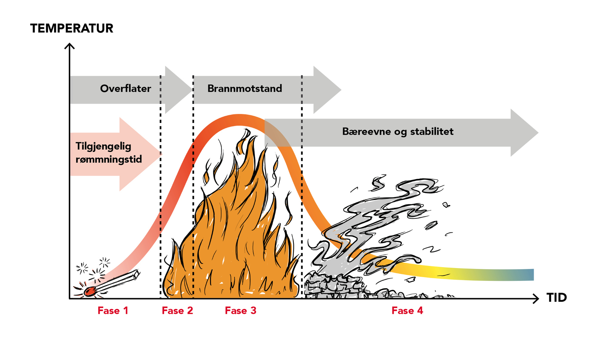20201127 RW-NC ILLUS 04